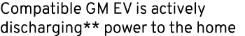 Compatible GM EV is actively discharging** power to the home 