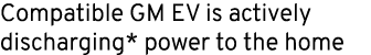 Compatible GM EV is actively discharging* power to the home 