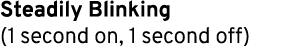 Steadily Blinking (1 second on, 1 second off) 