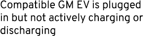 Compatible GM EV is plugged in but not actively charging or discharging