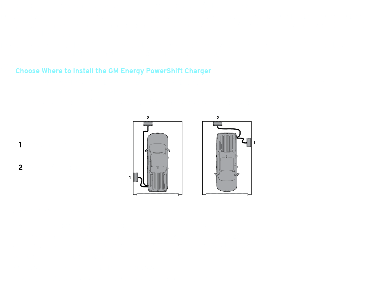 The components in the GM Energy V2H Bundle have different installation needs. The GM Energy PowerShift Charger, if yo...