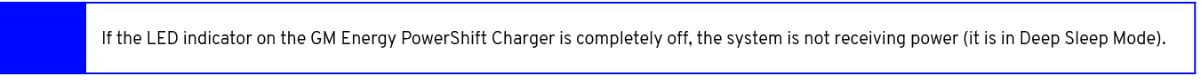 ,If the LED indicator on the GM Energy PowerShift Charger is completely off, the system is not receiving power (it is...