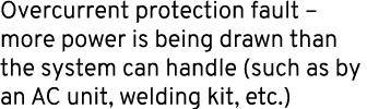 Overcurrent protection fault – more power is being drawn than the system can handle (such as by an AC unit, welding k...