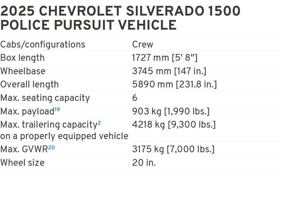 2025 Chevrolet Silverado 1500 Police pursuit vehicle 