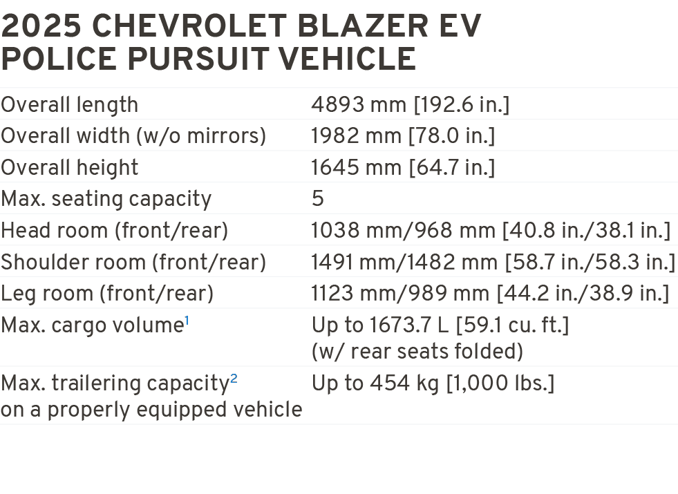 2025 Chevrolet blazer ev Police pursuit vehicle 