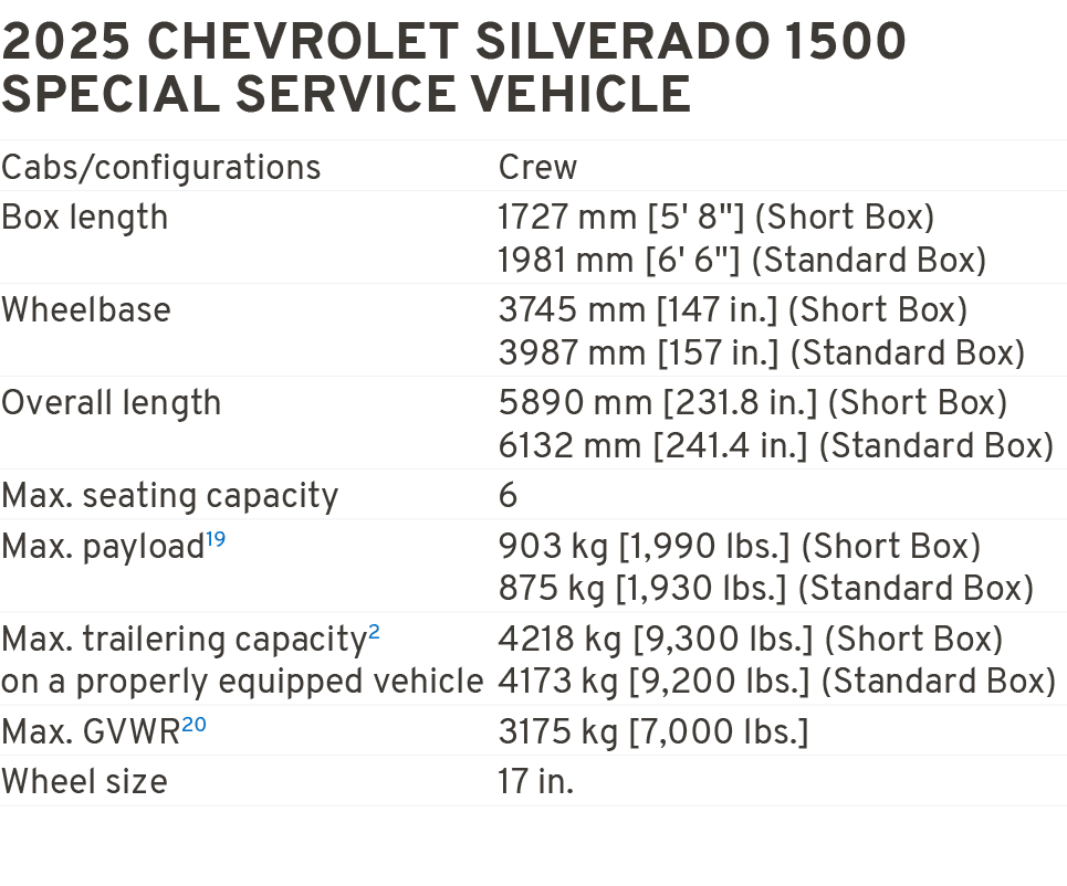 2025 Chevrolet Silverado 1500 special service vehicle 