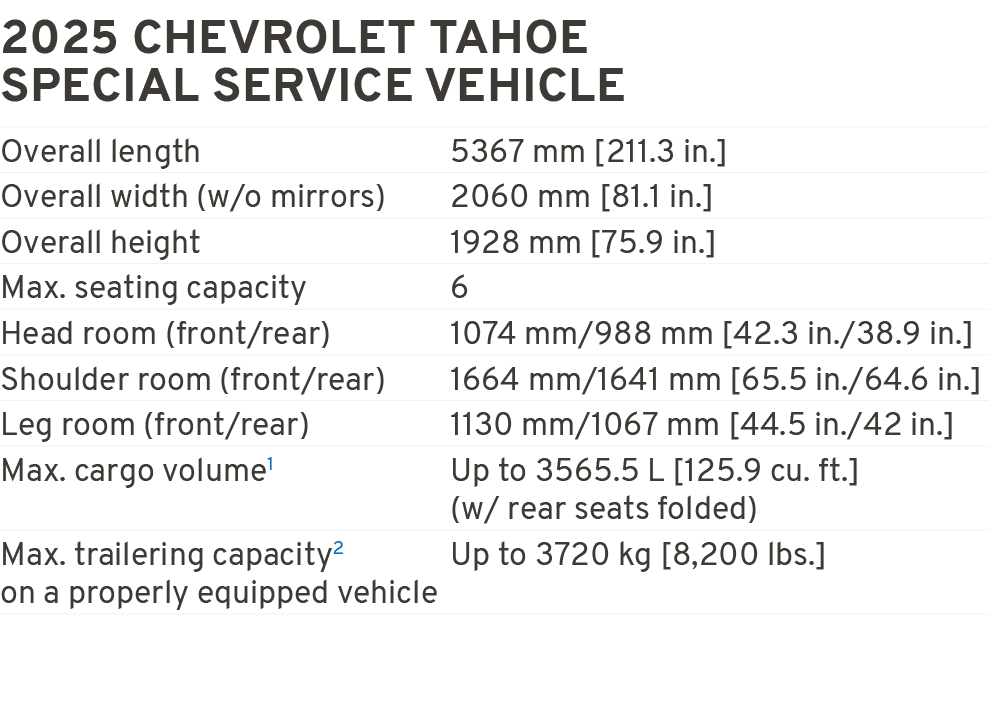 2025 Chevrolet Tahoe Special service vehicle 
