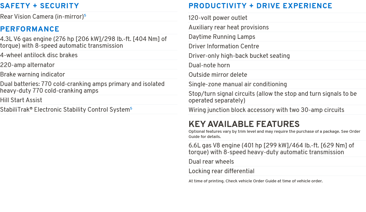 SAFETY + SECURITY PERFORMANCE PRODUCTIVITY + DRIVE EXPERIENCE KEY AVAILABLE FEATURES Optional features vary by trim l...