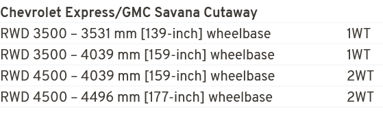 Chevrolet Express/GMC Savana Cutaway,RWD 3500 – 3531 mm [139 inch] wheelbase 1WT,RWD 3500 – 4039 mm [159 inch] wheelb...