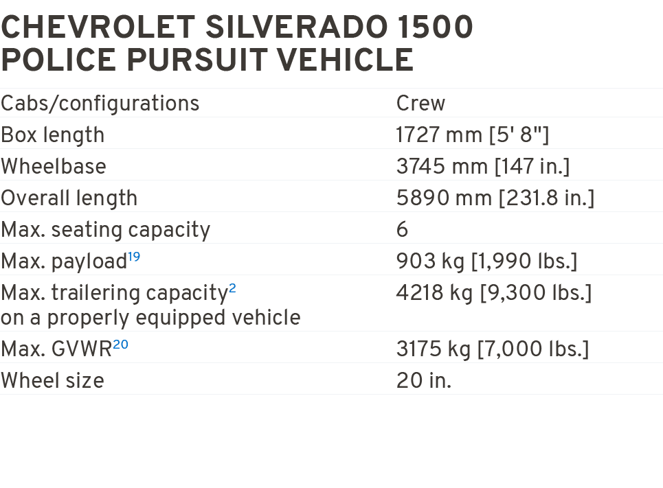 Chevrolet Silverado 1500 Police pursuit vehicle Cabs/configurations Crew Box length 1727 mm [5' 8\“] Wheelbase 3745 m...