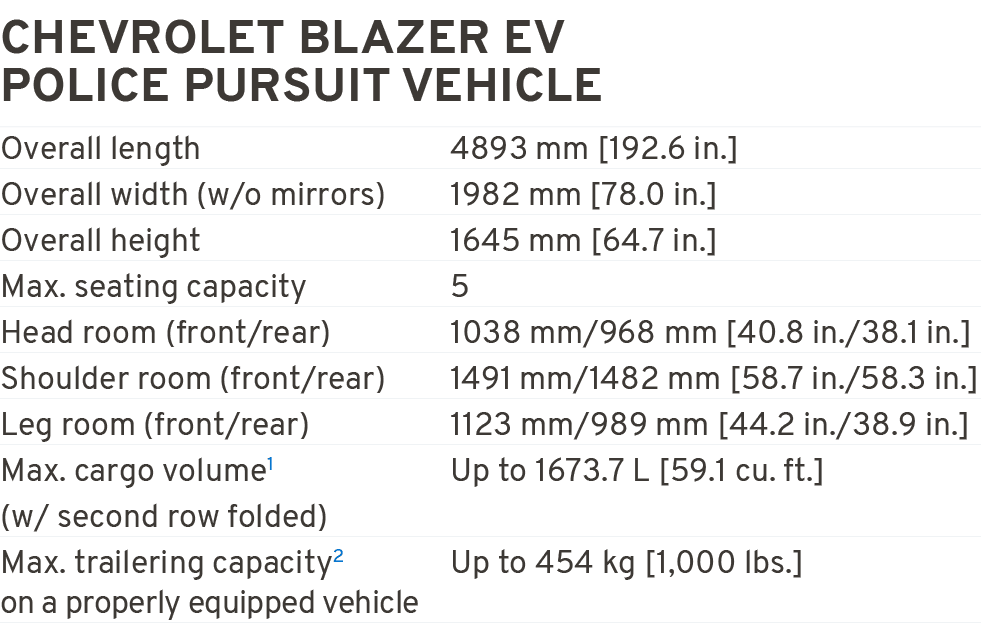 Chevrolet blazer ev Police pursuit vehicle Overall length 4893 mm [192.6 in.] Overall width (w/o mirrors) 1982 mm [78...