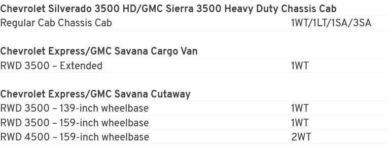 Chevrolet Silverado 3500 HD/GMC Sierra 3500 Heavy Duty Chassis Cab,Regular Cab Chassis Cab 1WT/1LT/1SA/3SA,,Chevrolet...