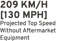 209 KM/H [130 MPH] Projected Top Speed Without Aftermarket Equipment 