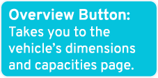 Overview Button: Takes you to the vehicle’s dimensions and capacities page.