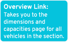 Overview Link: Takes you to the dimensions and capacities page for all vehicles in the section.