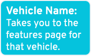 Vehicle Name: Takes you to the features page for that vehicle. 
