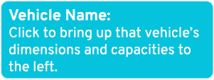 Vehicle Name: Click to bring up that vehicle’s dimensions and capacities to the left. 