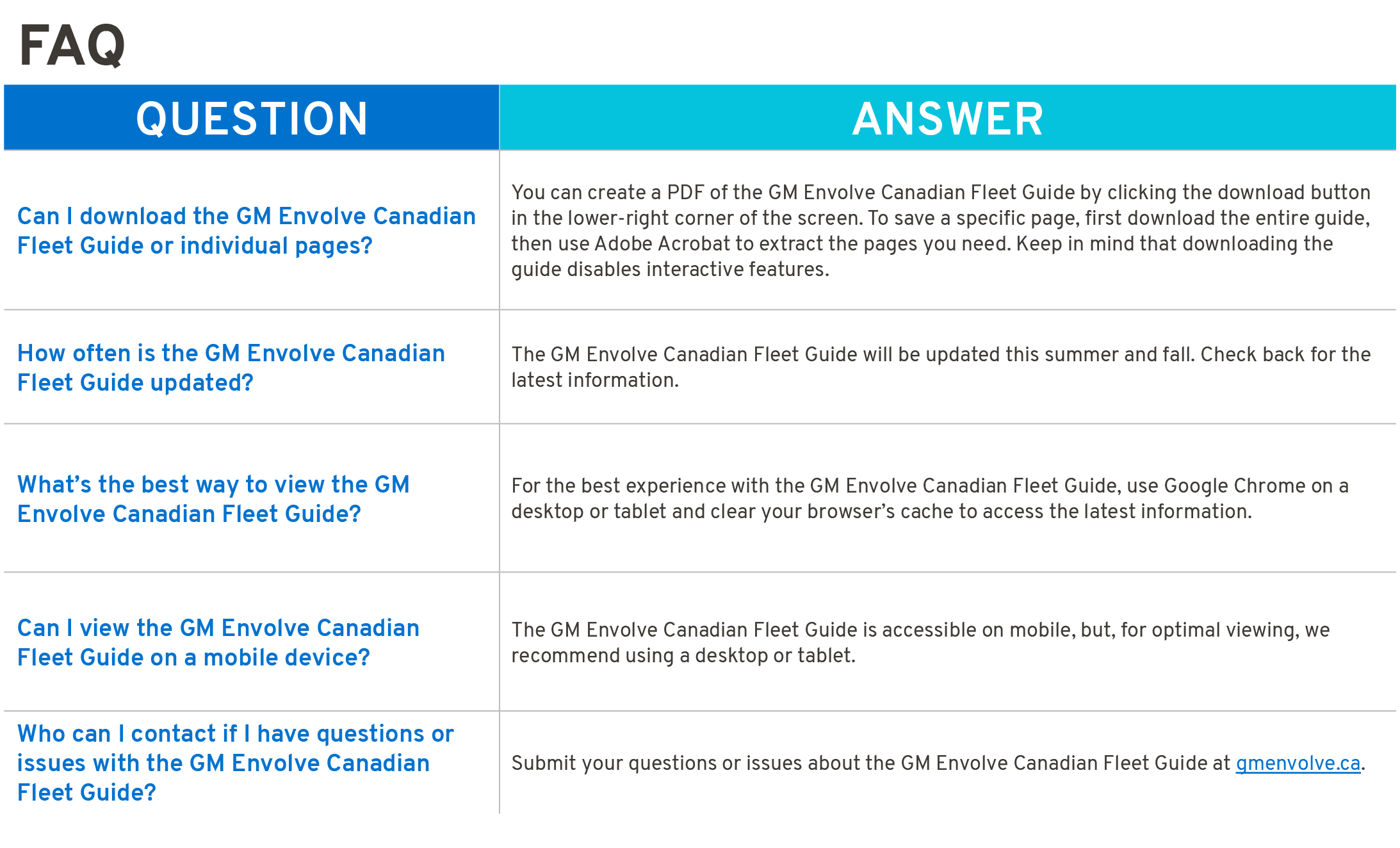 FAQ,Question,ANSwER,Can I download the GM Envolve Canadian Fleet Guide or individual pages?,You can create a PDF of t...