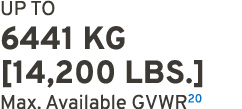 UP TO 6441 KG [14,200 LBS.] Max. Available GVWR20