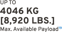 UP TO 4046 KG [8,920 LBS.] Max. Available Payload19