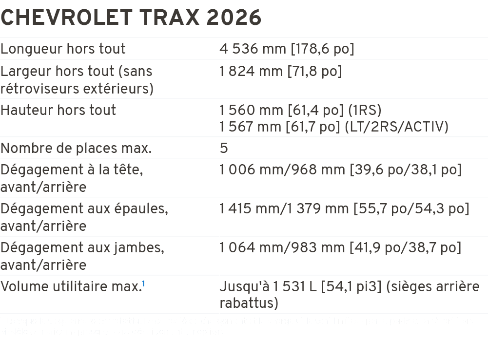 CHEVROLET TRAX 2026 1 Lorsque le si ge arri re est rabattu. La capacit de chargement et la charge utile sont limit e...