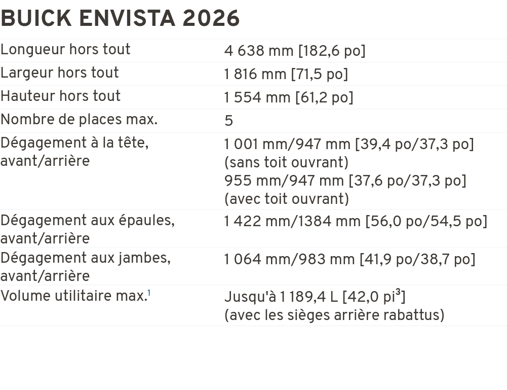 Buick Envista 2026 