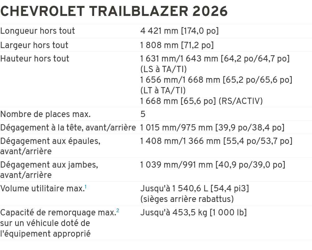 CHEVROLET Trailblazer 2026 