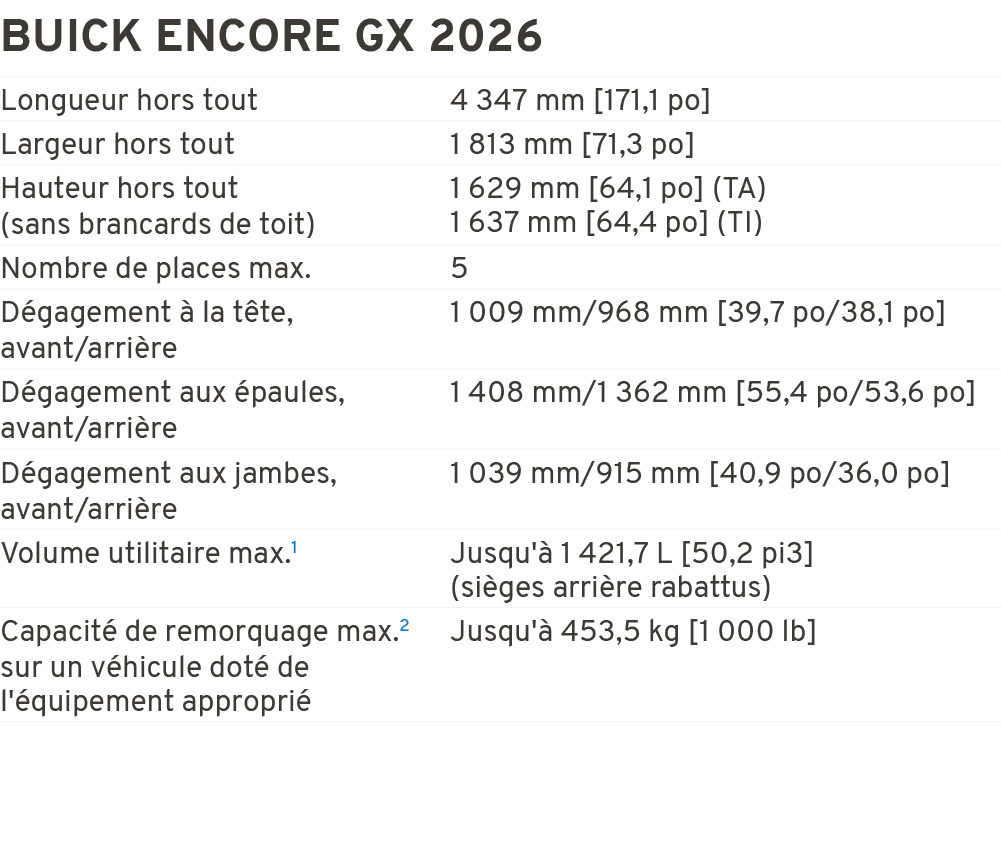 BUICK ENCORE GX 2026 