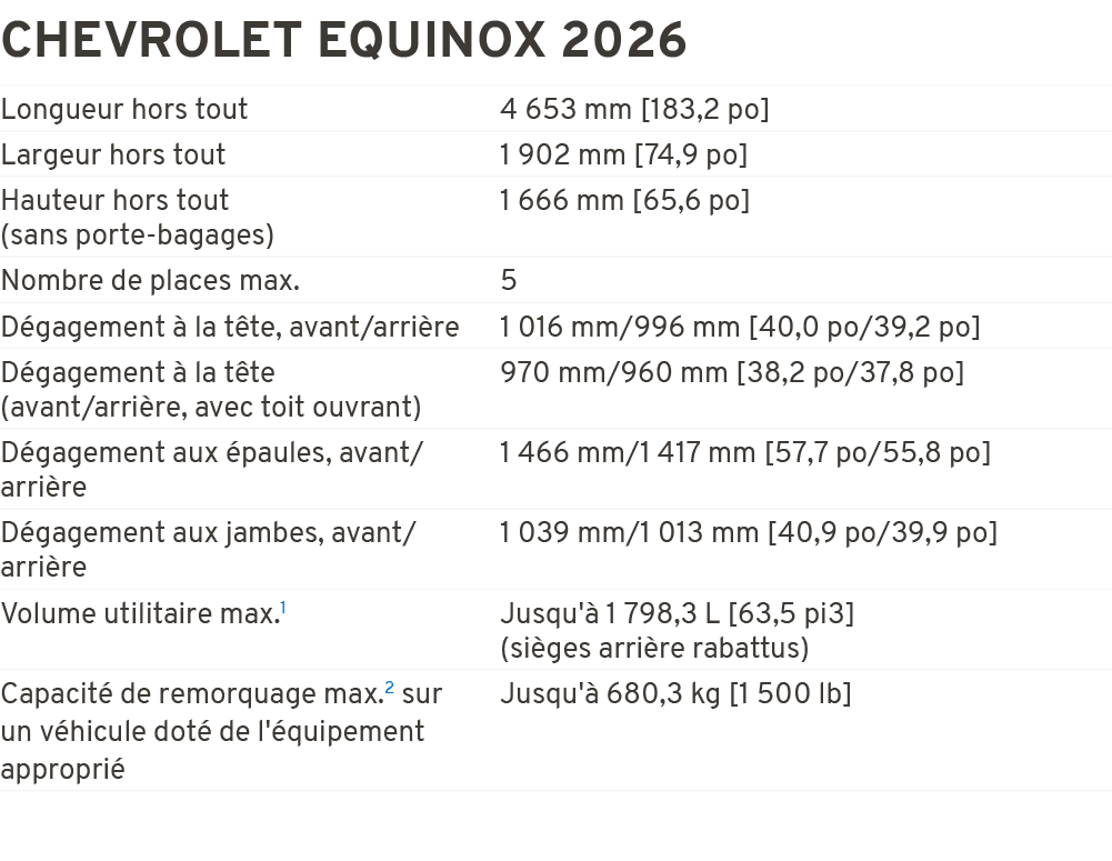 CHEVROLET EQUINOX 2026 