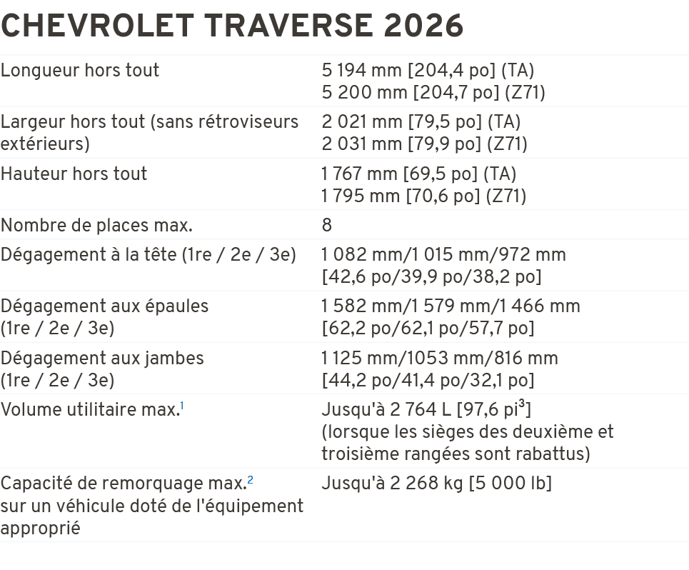 CHEVROLET TRAVERSE 2026 