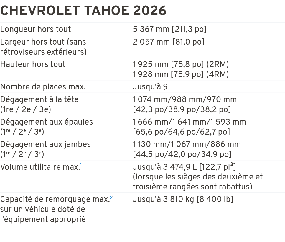 CHEVROLET TAHOE 2026 