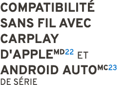 Compatibilit sans fil avec CarPlay d'AppleMD22 ET Android AutoMC23 DE S RIE