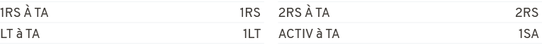 1RS  TA 1RS,LT   TA 1LT,2RS   TA 2RS,ACTIV   TA 1SA