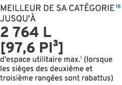 MEILLEUR DE SA CAT GORIE 18 JUSQU' 2 764 L [97,6 pi³] d'espace utilitaire max.1 (lorsque les si ges des deuxi me et ...