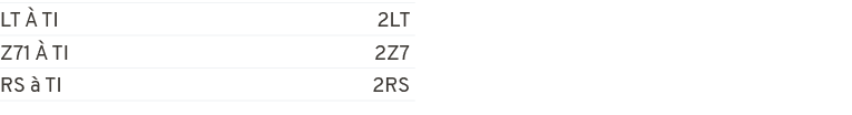 LT  TI 2LT,Z71   TI 2Z7,RS   TI 2RS