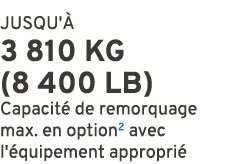 JUSQU' 3 810 KG (8 400 LB) Capacit  de remorquage max. en option2 avec l' quipement appropri 