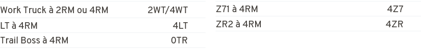 Work Truck  2RM ou 4RM 2WT/4WT,LT   4RM 4LT,Trail Boss   4RM 0TR,Z71   4RM 4Z7,ZR2   4RM 4ZR