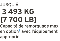 JUSQU' 3 493 KG [7 700 LB] Capacit  de remorquage max. en option2 avec l' quipement appropri  