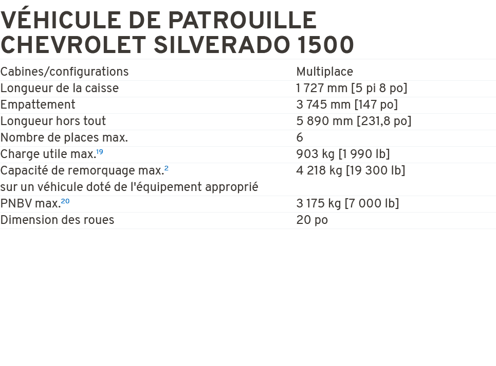 V hicule de patrouille Chevrolet Silverado 1500 Cabines/configurations Multiplace Longueur de la caisse 1 727 mm [5 p...