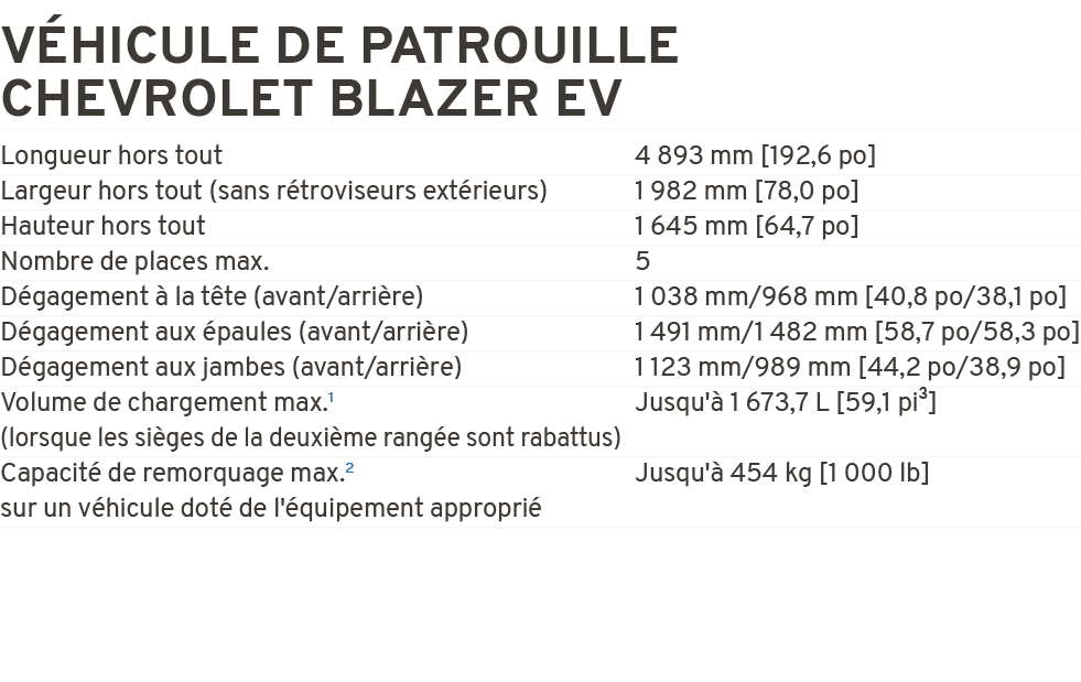 V hicule de patrouille Chevrolet Blazer EV Longueur hors tout 4 893 mm [192,6 po] Largeur hors tout (sans r troviseur...