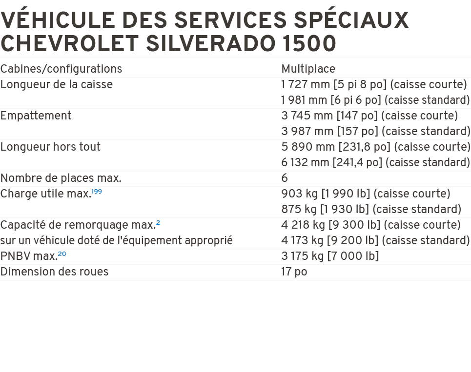 V hicule des services sp ciaux Chevrolet Silverado 1500 Cabines/configurations Multiplace Longueur de la caisse 1 727...