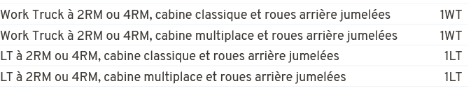 Work Truck  2RM ou 4RM, cabine classique et roues arri re jumel es 1WT,Work Truck   2RM ou 4RM, cabine multiplace et...
