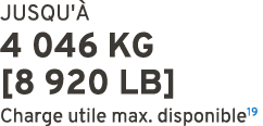 JUSQU' 4 046 KG [8 920 LB] Charge utile max. disponible19