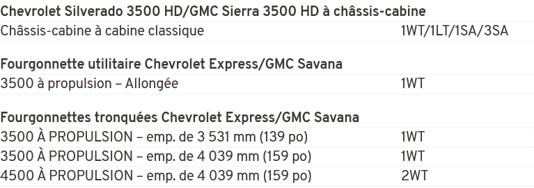 Chevrolet Silverado 3500 HD/GMC Sierra 3500 HD  ch ssis cabine Ch ssis cabine   cabine classique 1WT/1LT/1SA/3SA Fou...