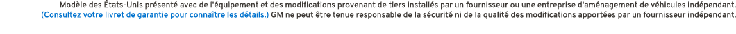 Mod le des tats Unis pr sent  avec de l' quipement et des modifications provenant de tiers install s par un fourniss...