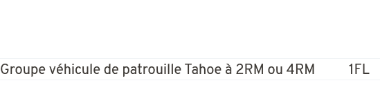 Groupe v hicule de patrouille Tahoe  2RM ou 4RM 1FL