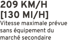 209 km/h [130 mi/h] Vitesse maximale pr vue sans quipement du march  secondaire 