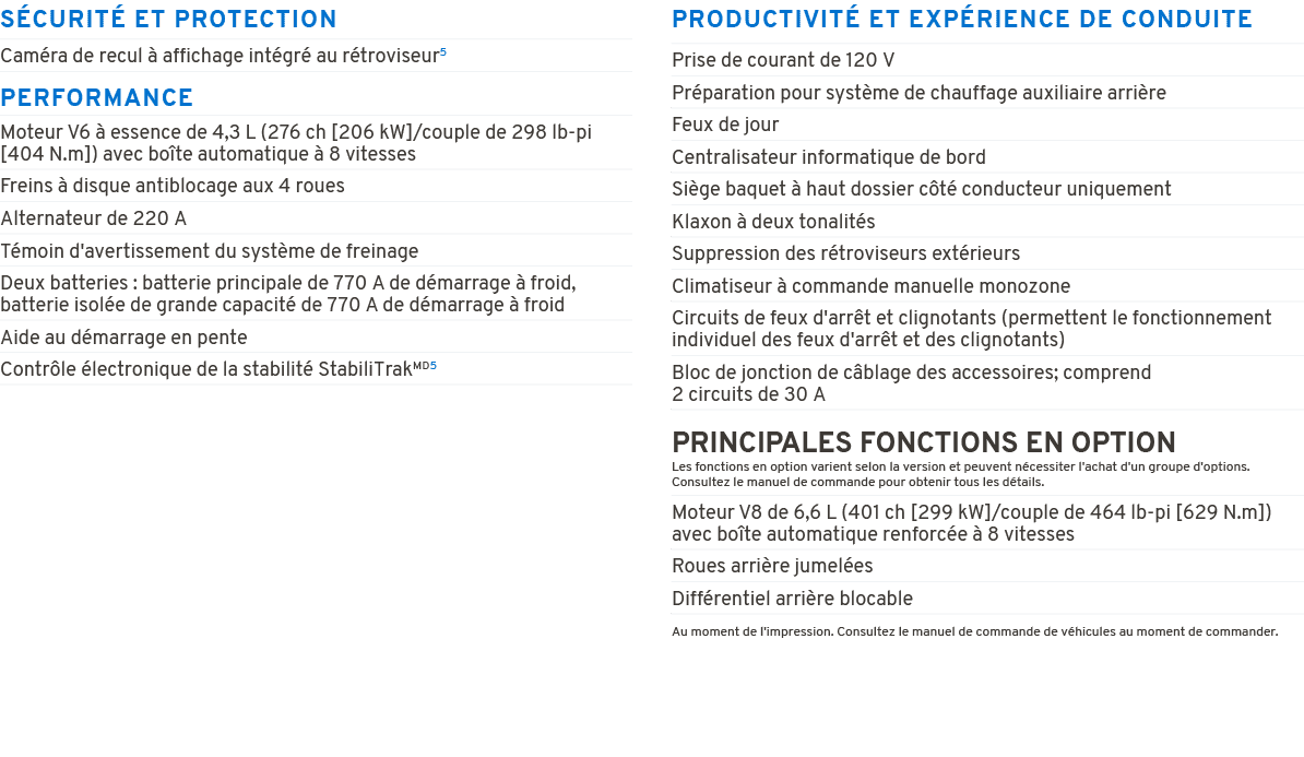 S CURIT ET PROTECTION PERFORMANCE PRODUCTIVIT  ET EXP RIENCE DE CONDUITE PRINCIPALES FONCTIONS EN OPTION Les fonctio...