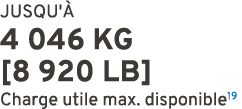 JUSQU' 4 046 KG [8 920 LB] Charge utile max. disponible19