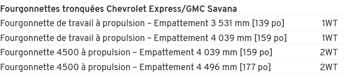 Fourgonnettes tronqu es Chevrolet Express/GMC Savana,Fourgonnette de travail  propulsion – Empattement 3 531 mm [139...